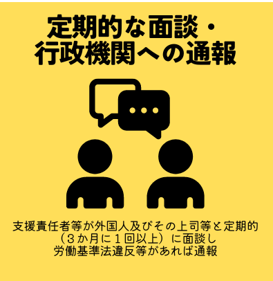 特定技能　定期面談（登録支援）